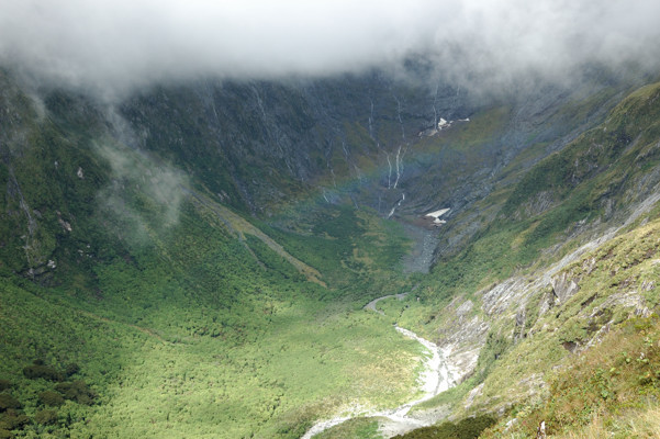 Rainbow and Nicholas Cirque