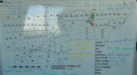 Grazing map Long Acres Farm